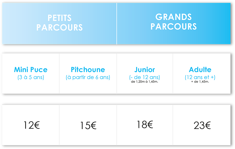 tableau tarifs parc accrobranche